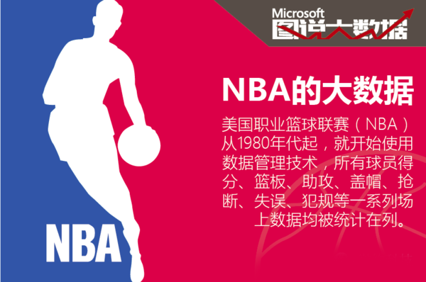 尽管纳达尔