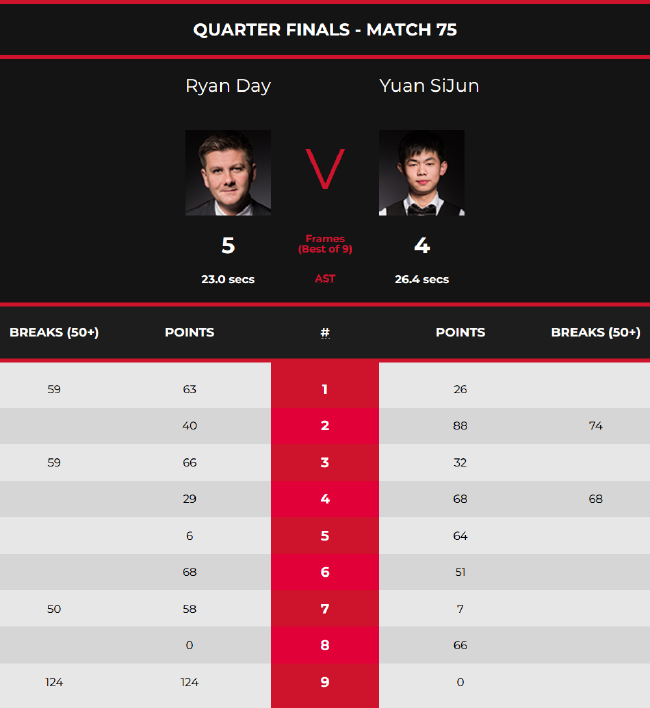 供了一个展 供了一个展