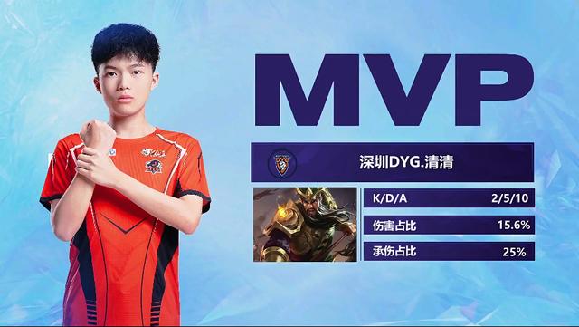 上背负了来 上背负了来