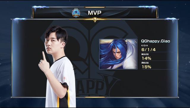 的一种考验 的一种考验