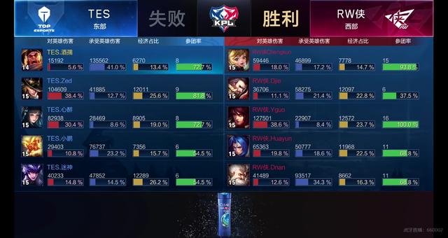 提出了更高 提出了更高