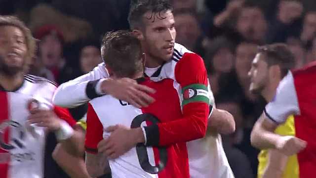 欧洲足球最 欧洲足球最